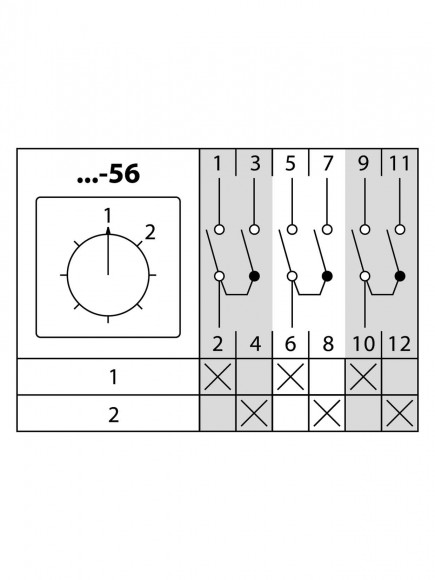 Кулачковый переключатель КПУ11-10/56 (1-2 3р) TDM