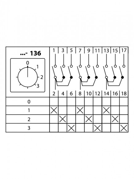 Кулачковый переключатель КПУ11-16/136 (0-1-2-3 3р) TDM