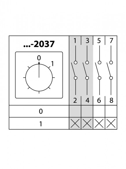 Кулачковый переключатель КПУ11-25/2037 (0-1 4р) TDM Кулачковый переключатель КПУ11-25/2037 (0-1 4р) TDM