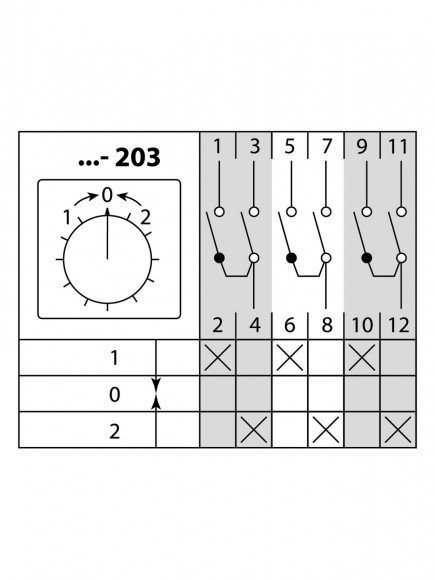 Кулачковый переключатель КПУ11-40/203 (1-0-2 3р (возврат)) TDM