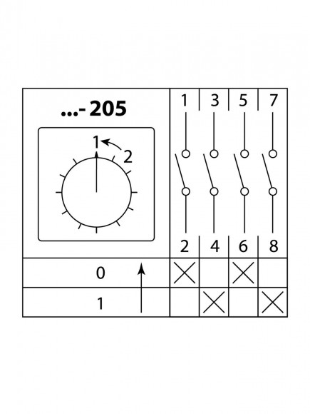 Кулачковый переключатель КПУ11-10/205 (1-2 2р (возврат)) TDM